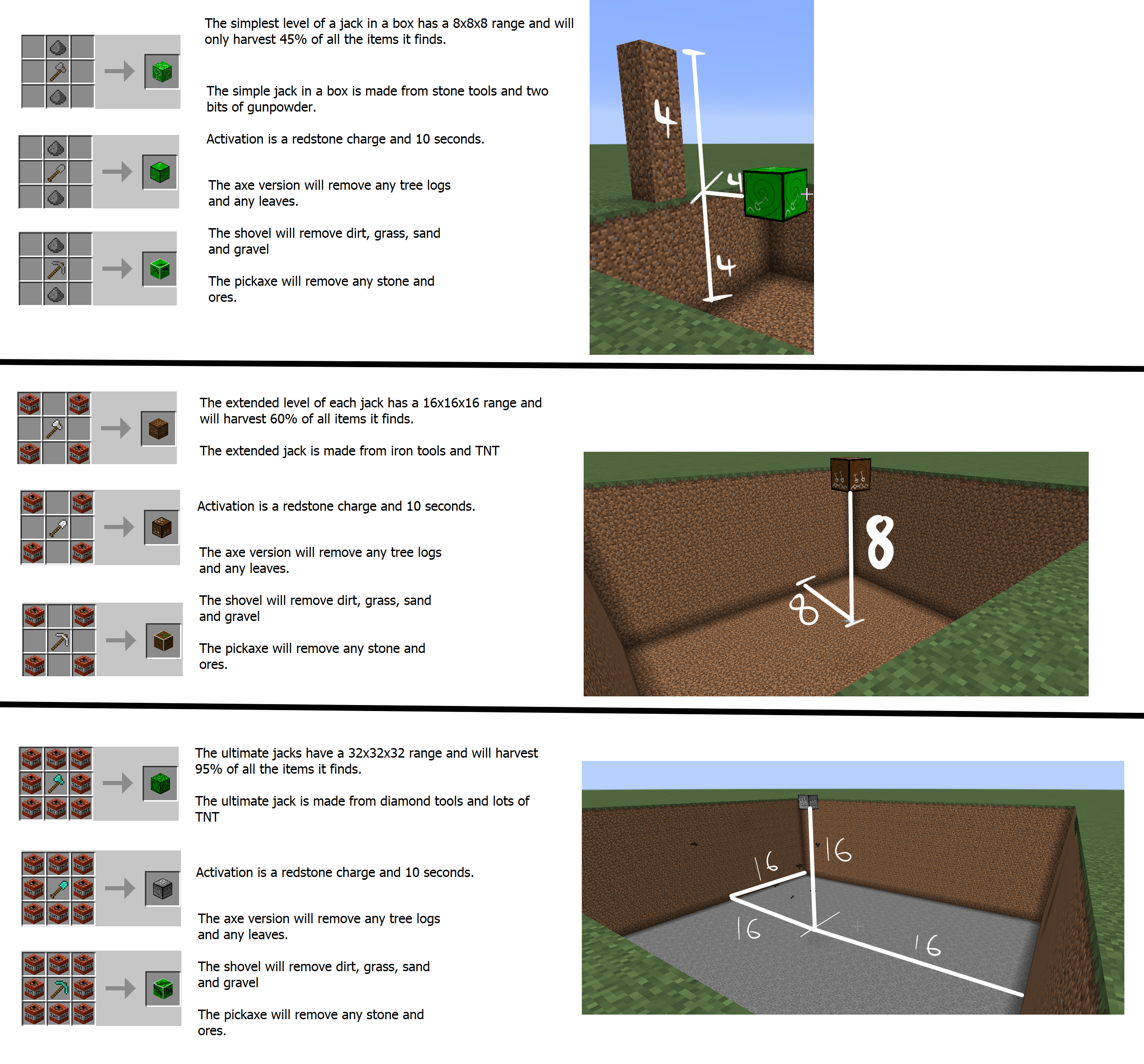 Jack in a box - Minecraft Mods - CurseForge