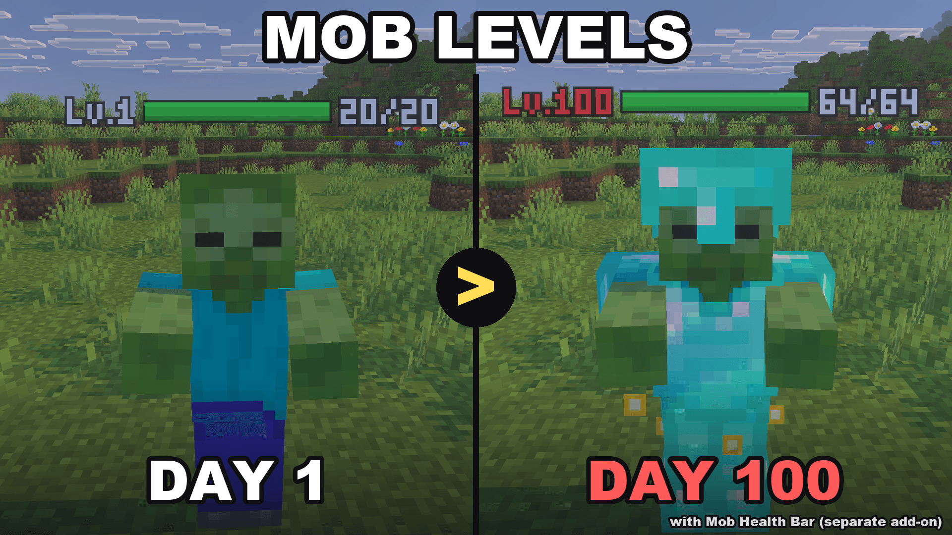 Mobs grow stronger every day. Shown with Mob Health Bar (separate add-on).