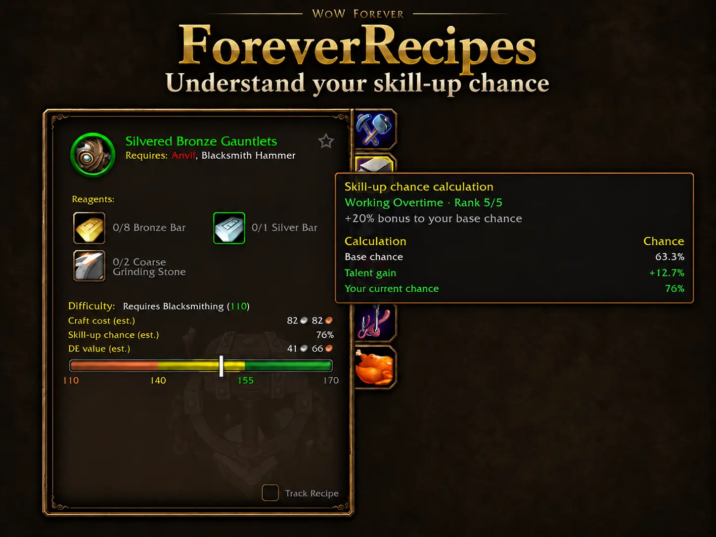 Understand your skill-up chance