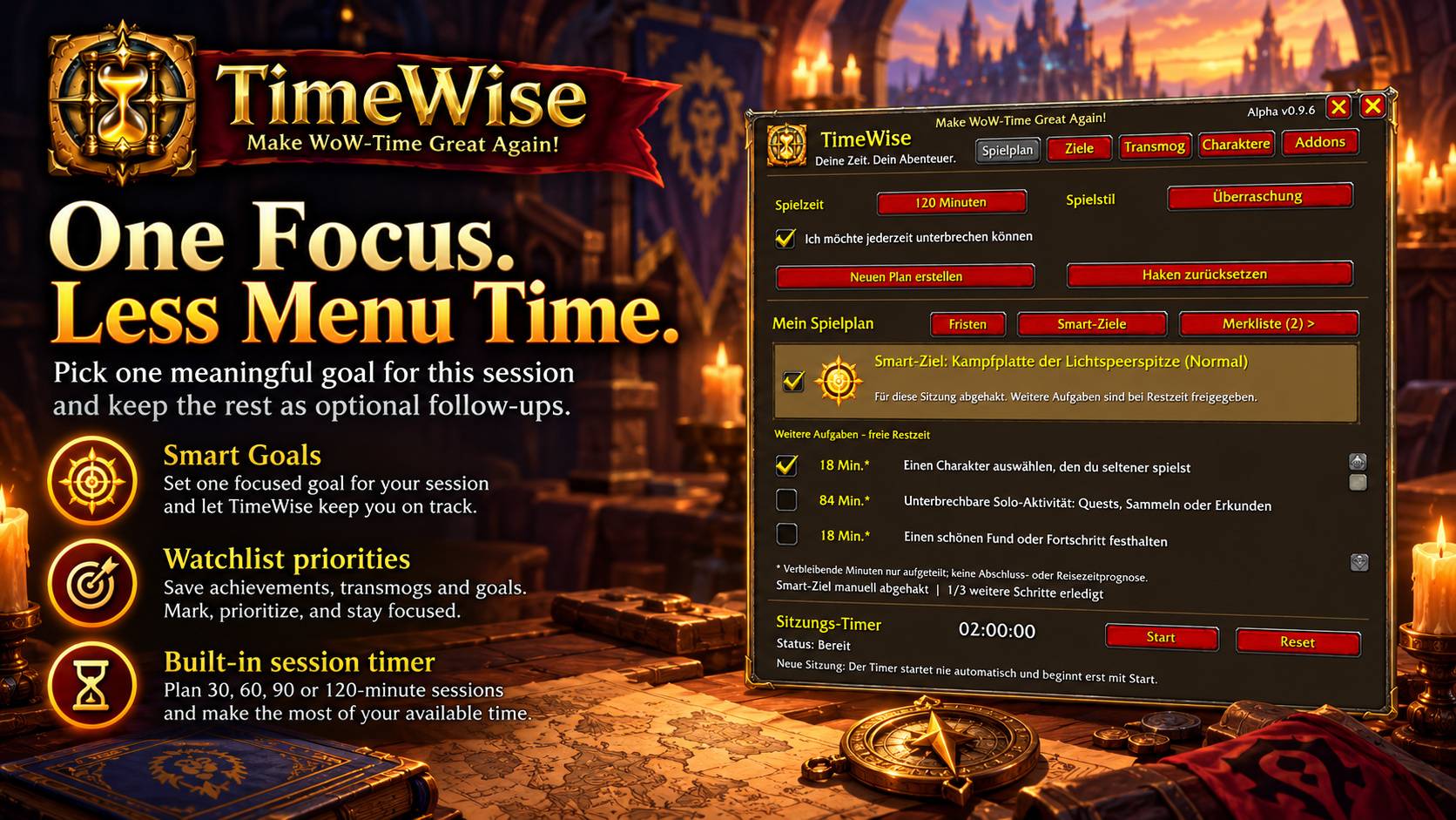 TimeWise your Focus