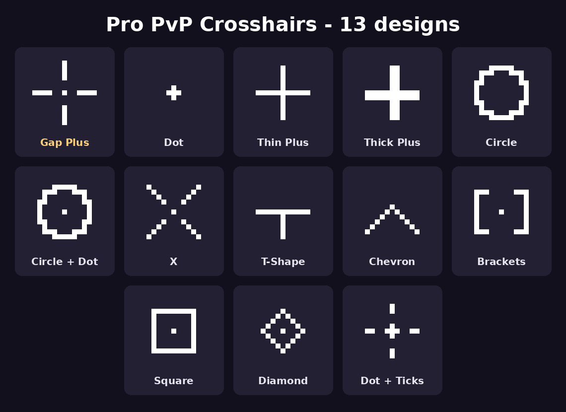 All Crosshairs.png