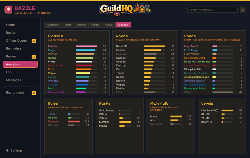 GHQ analytics1.png