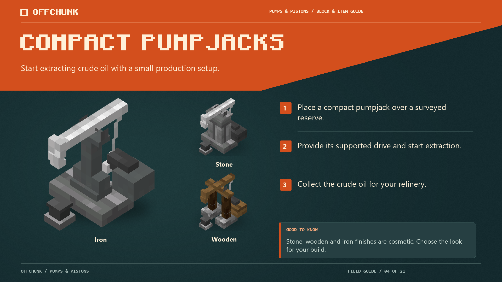 Start extracting crude oil with a small production setup.
