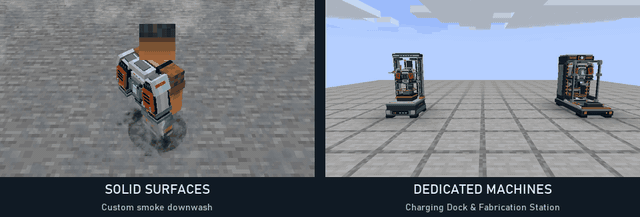 Other surfaces and machine overview