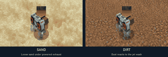 Sand and dirt downwash