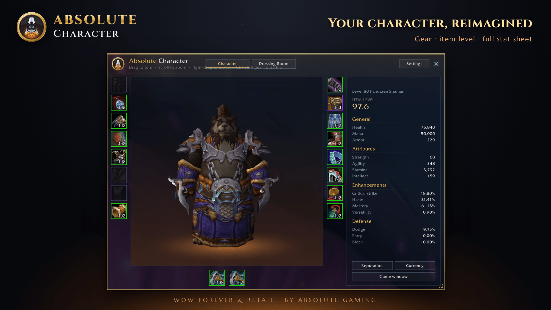 AbsoluteCharacter_Screenshot_1_Overview.png