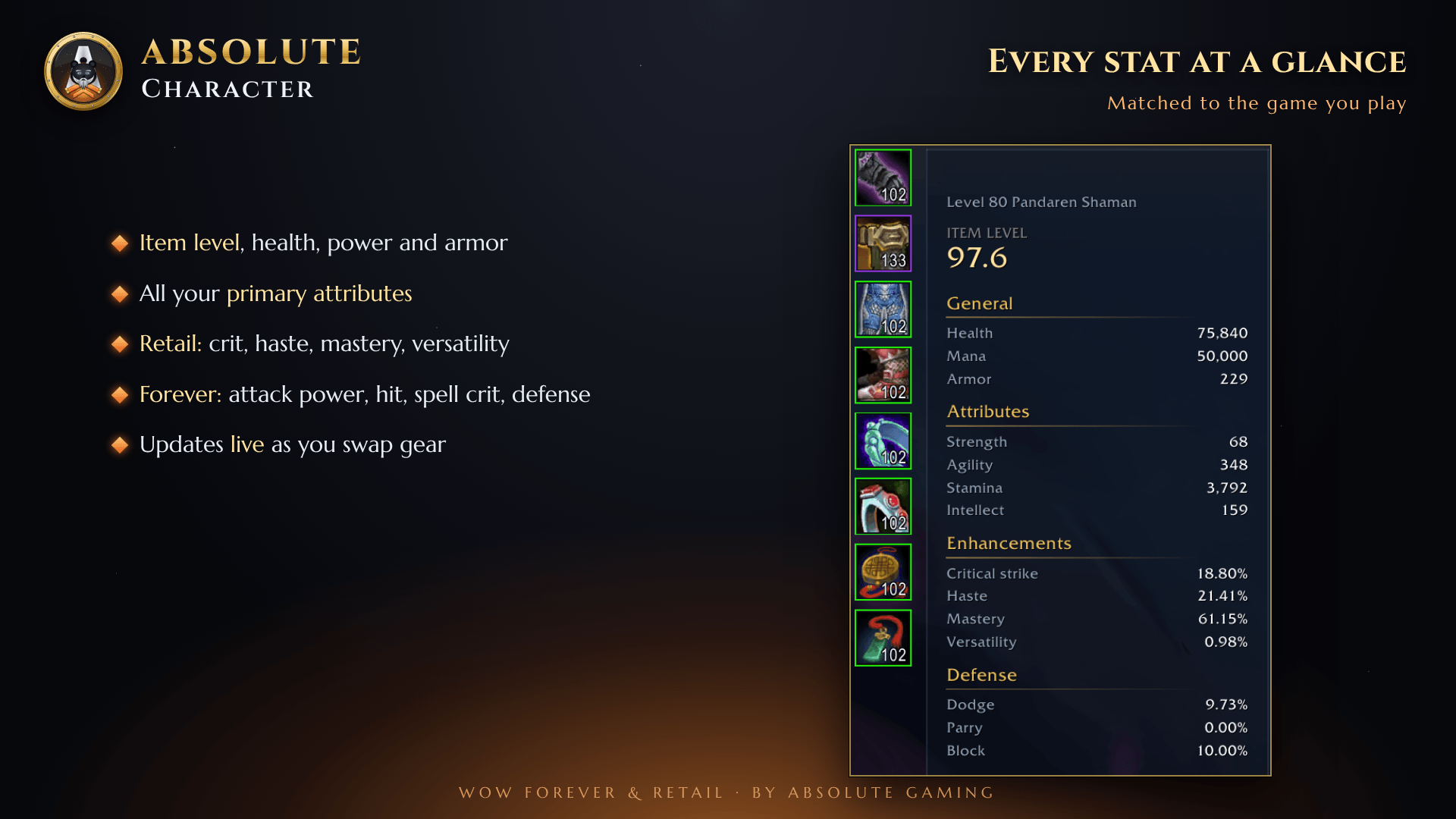 AbsoluteCharacter_Screenshot_2_Stats.png