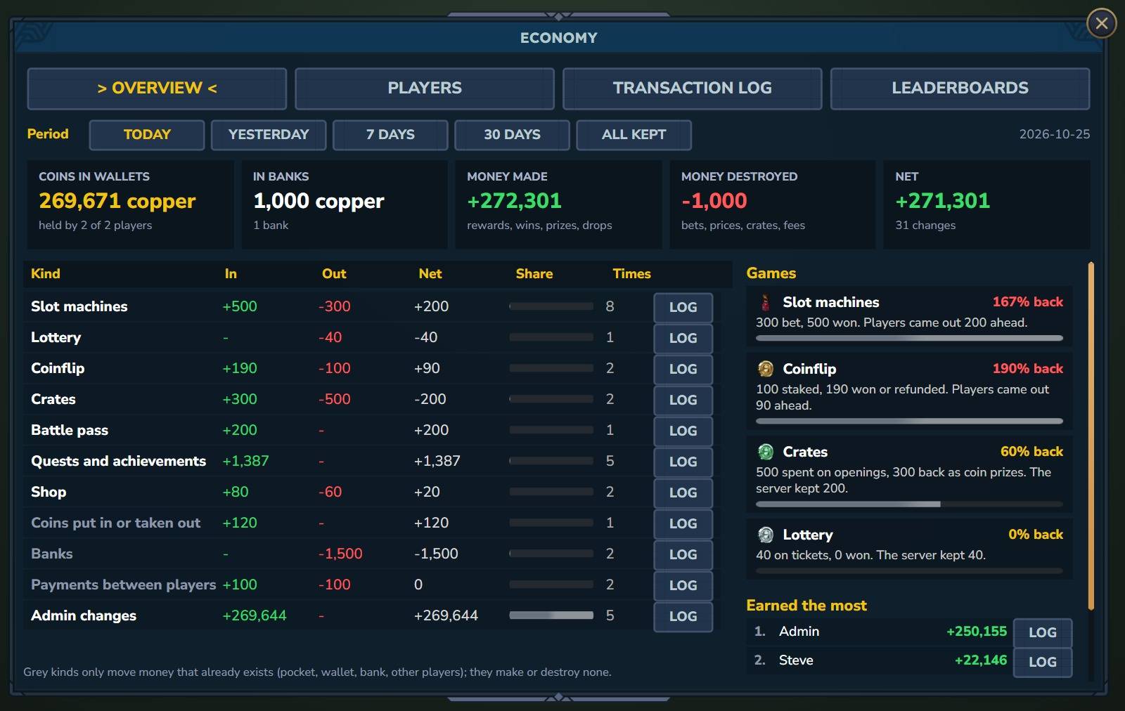 coins_economy.jpg