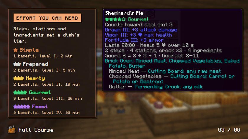 03_tiers.png