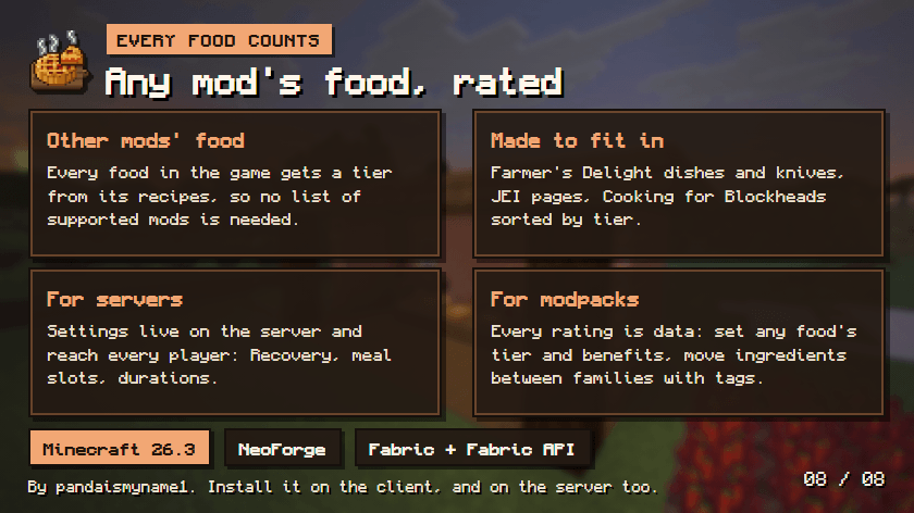 Thumbnail 08_every_food.png