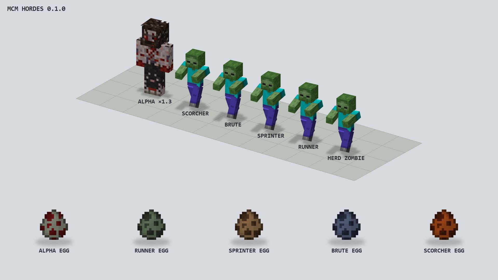 MCM: Hordes - Minecraft Mods - CurseForge