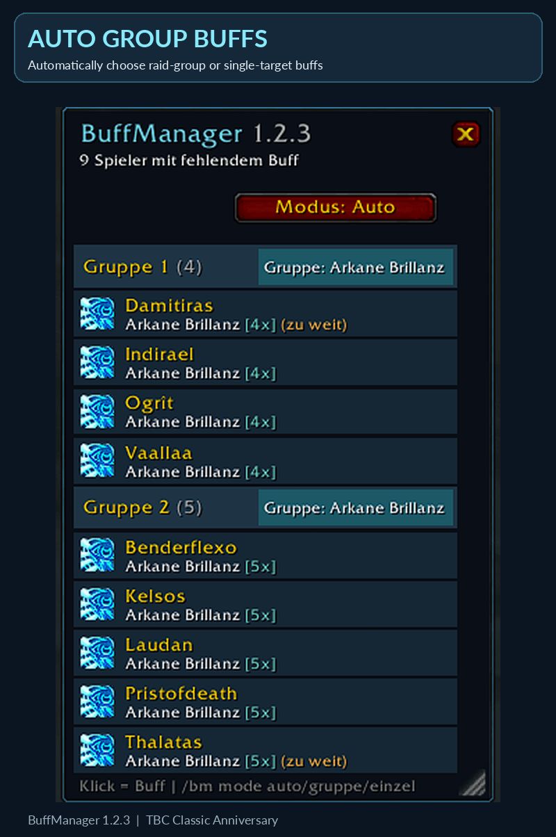 03_Auto_Group_Buffs.png