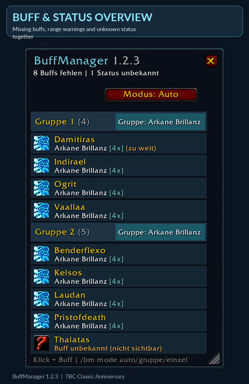06_Mixed_Status.png