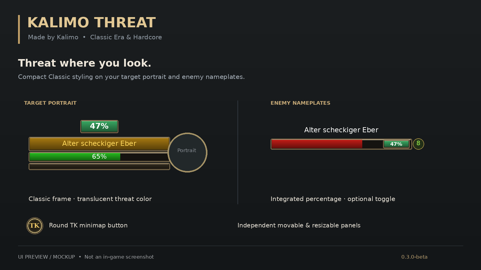 Kalimo Threat — target and nameplate indicator preview