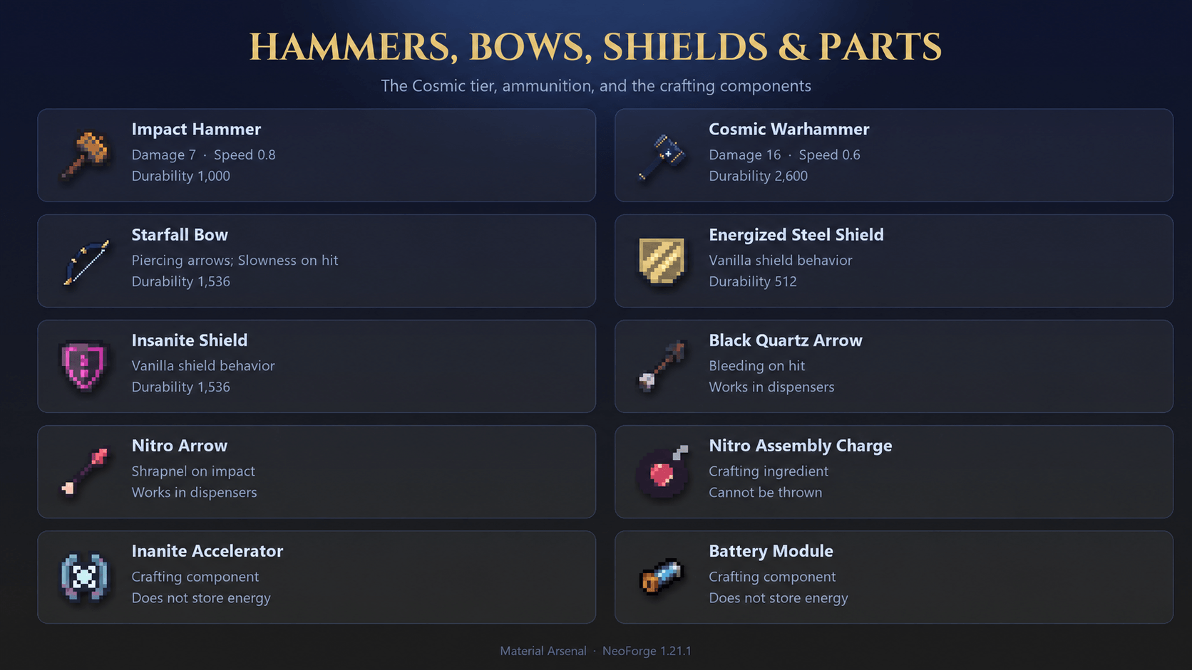 Thumbnail Material Arsenal 2.0: hammers, bows and parts.