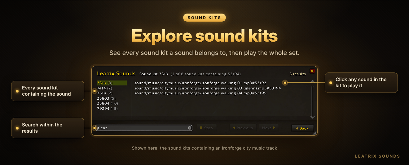 The sound kits containing a sound