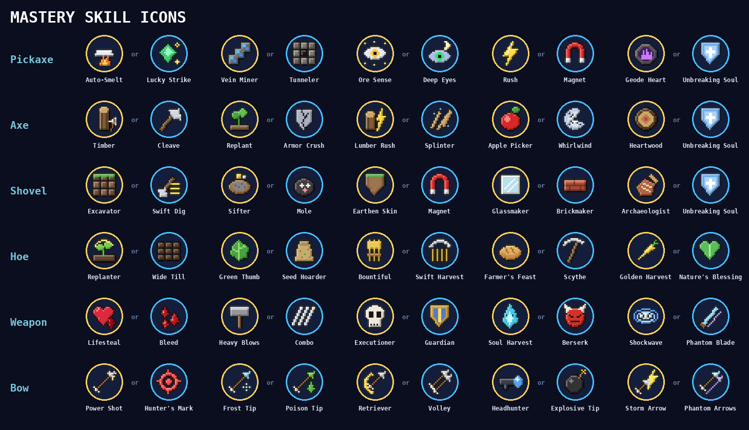 gallery_4b_mastery_skills.png