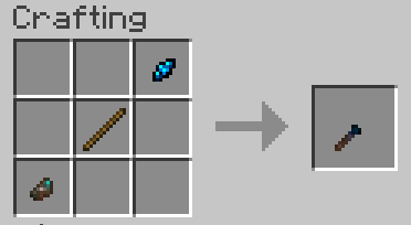 Soul tuner recipe.