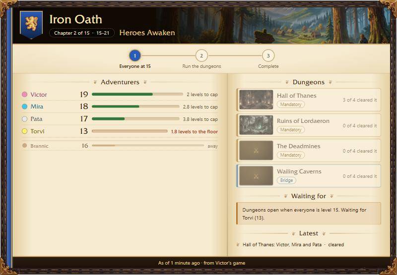 Thumbnail The board picture WoW Addon Webhooks for Discord posts (sample data).