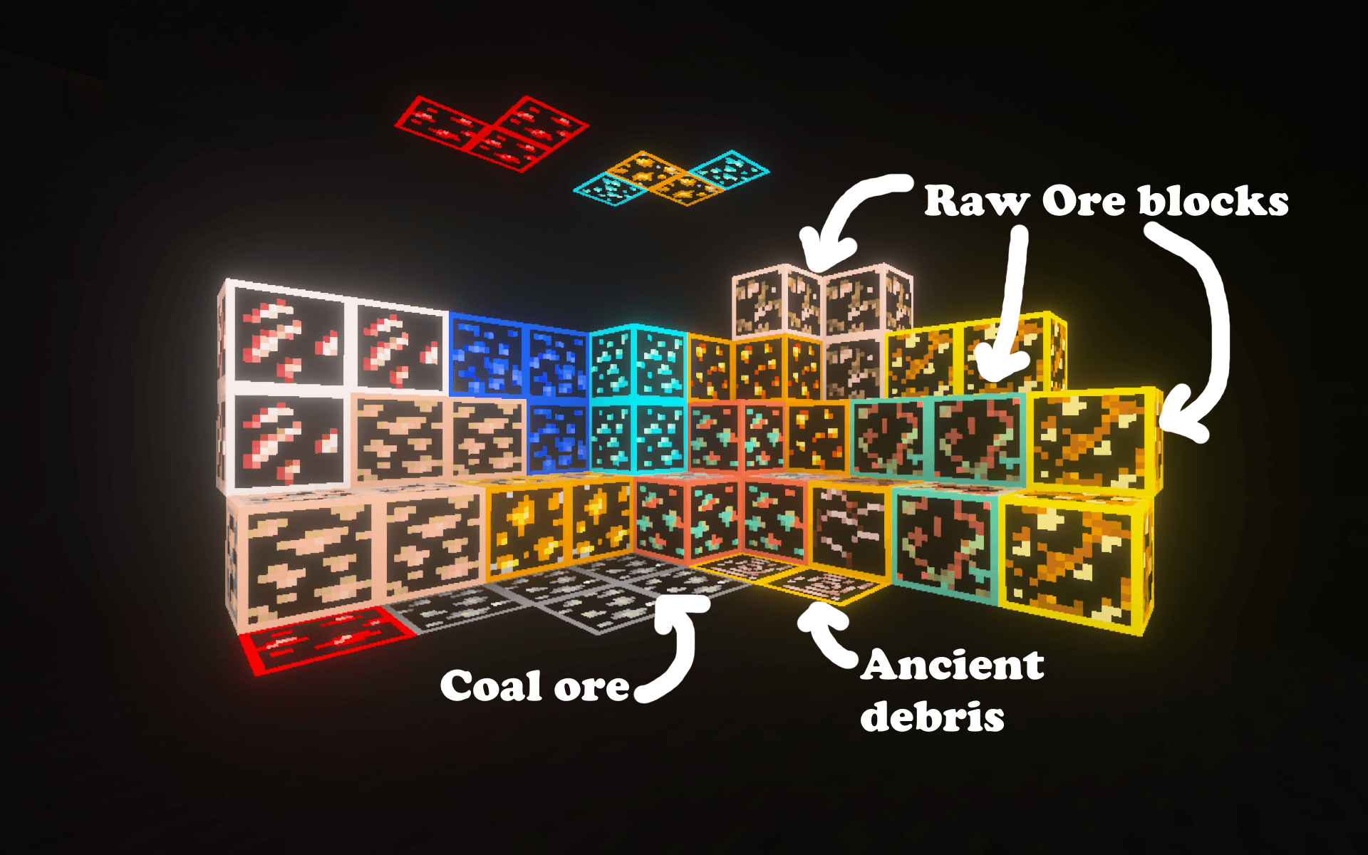 Ore showcase
