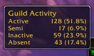 Activity Tooltip