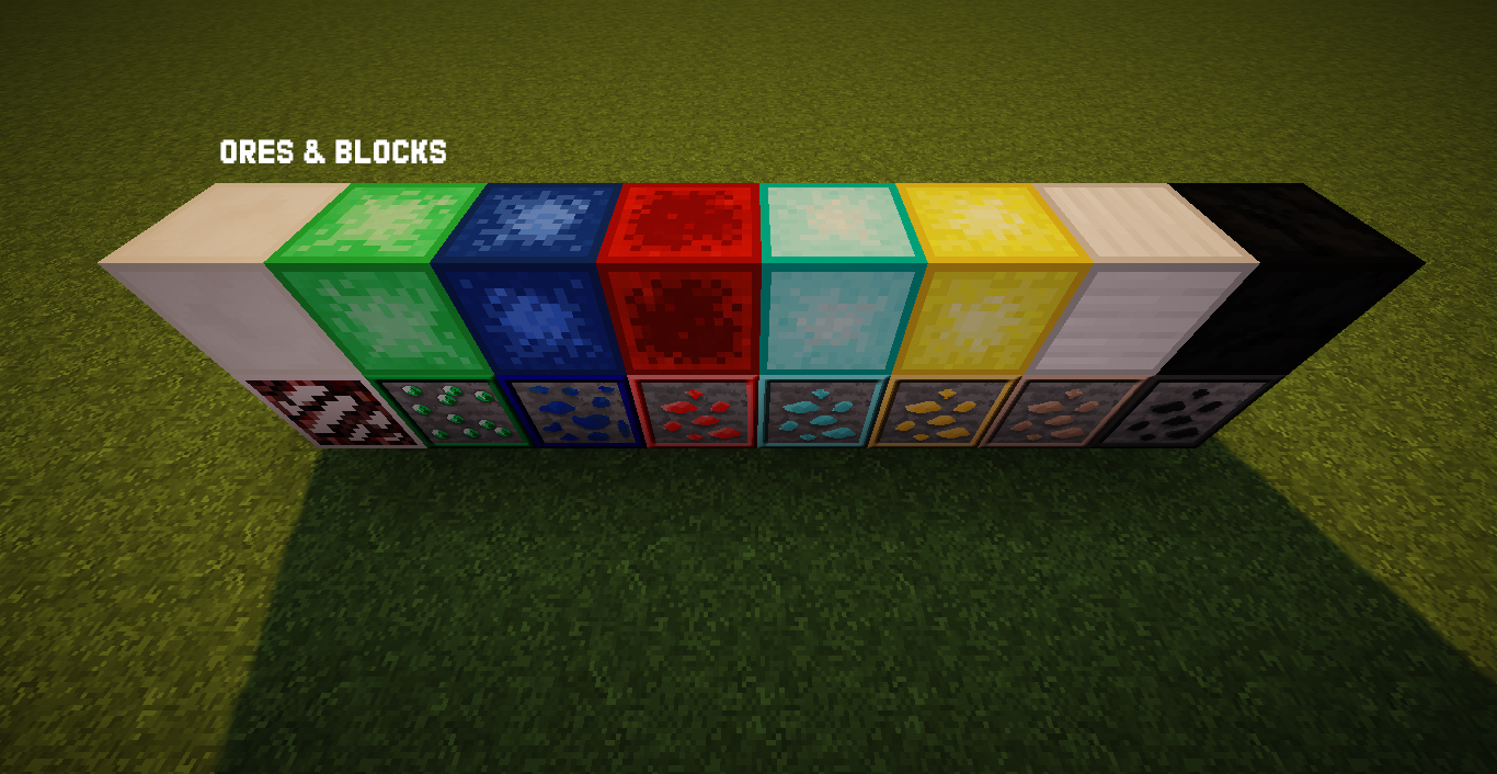 Ores and blocks