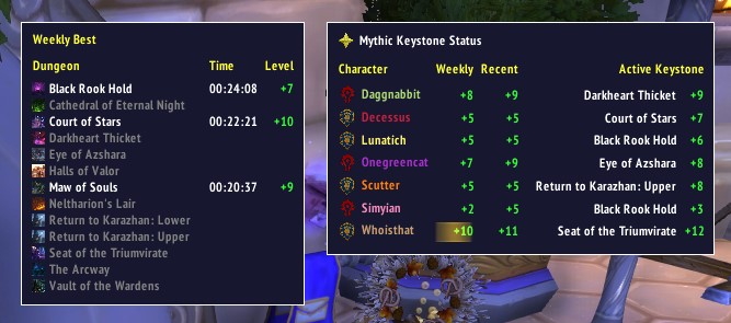 Mythic Keystone Leaderboards Now Available