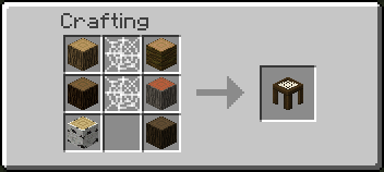 Crafting Recipe