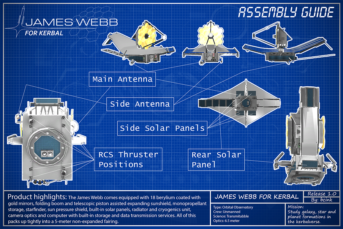 Assembly Guide