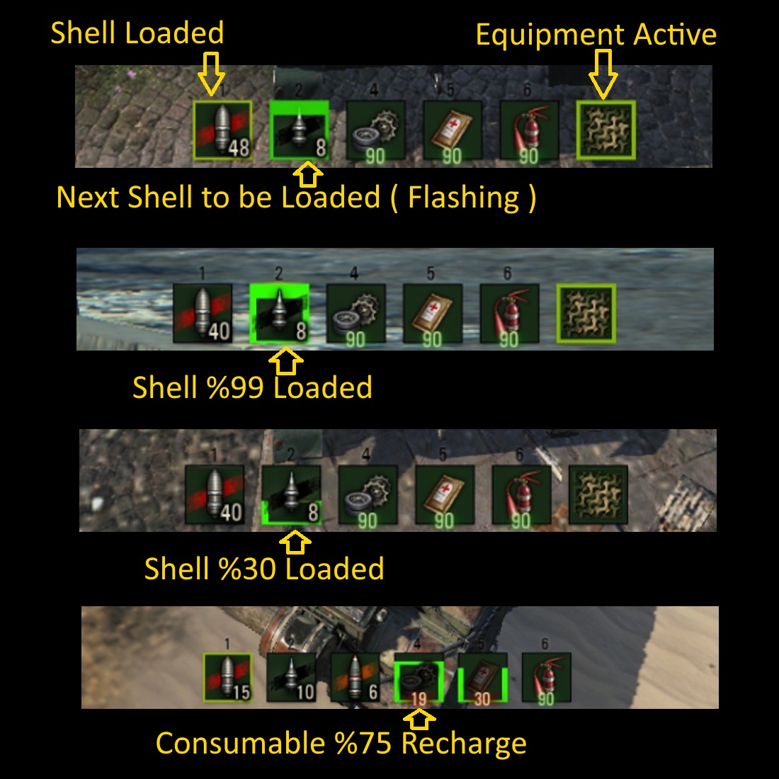 Consumable,Shells,Equipment Informer