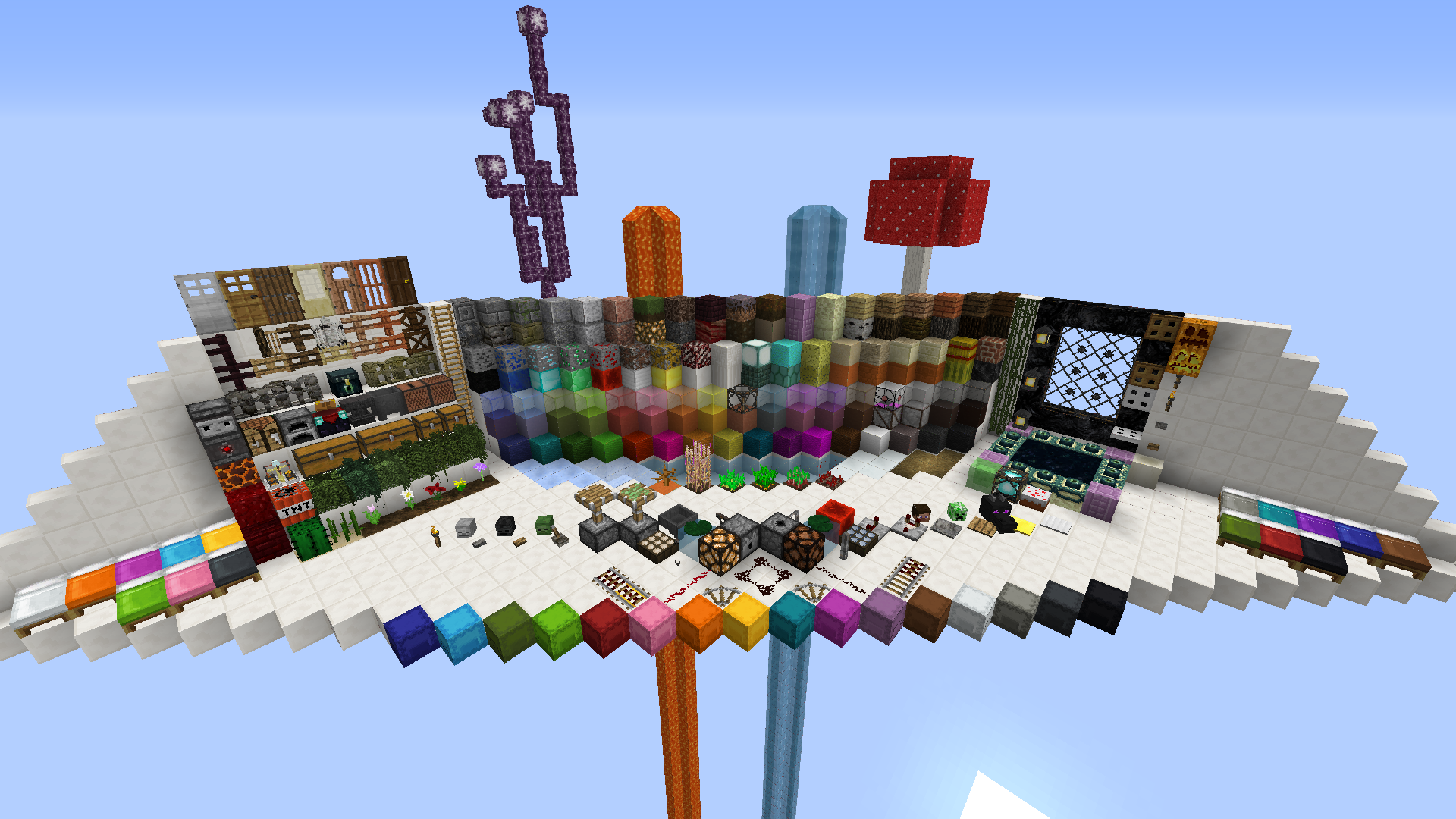The Default Blockovervew.