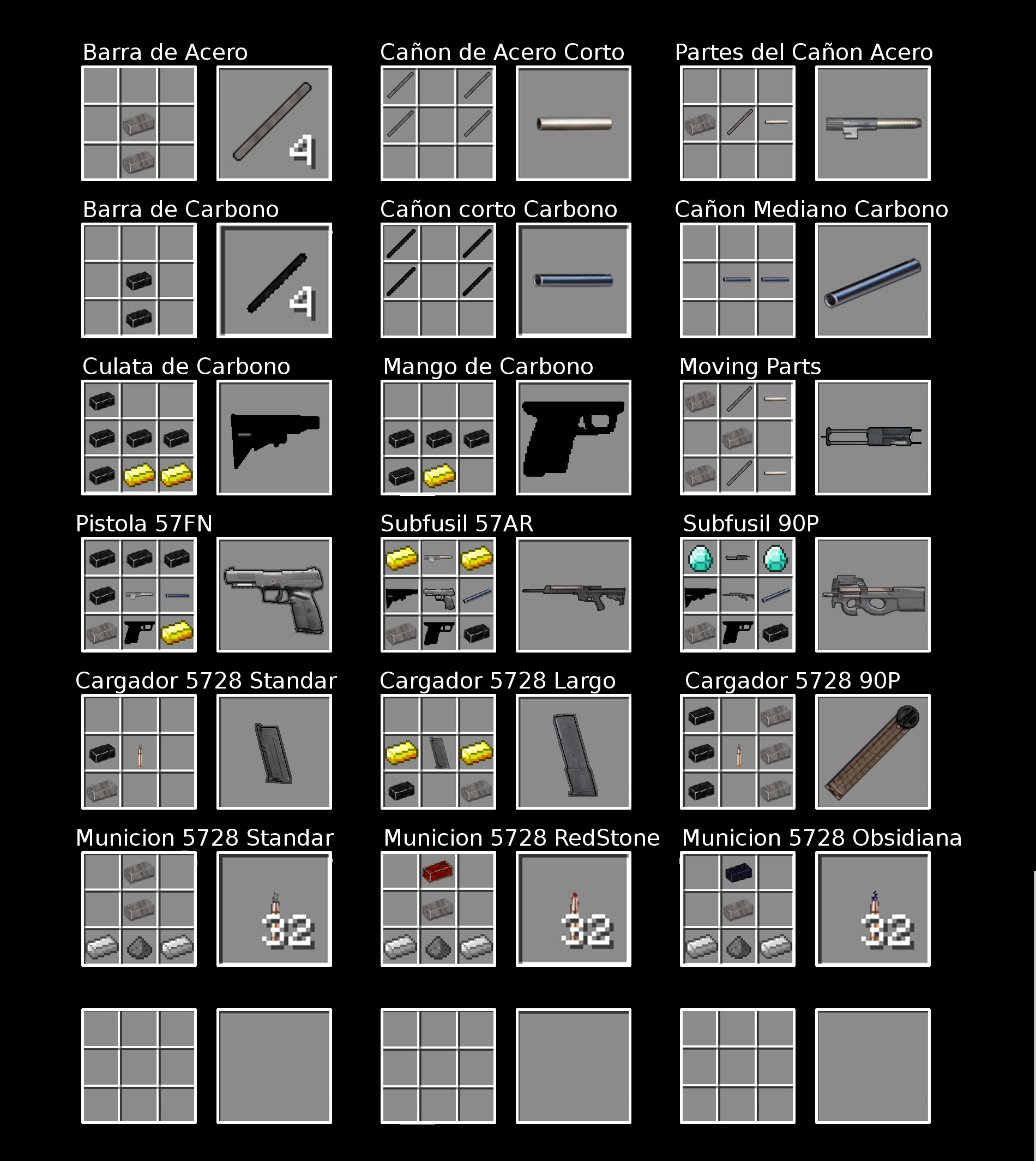 RECIPES 5.7 X 28 mm Guns