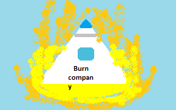 Burn company.png