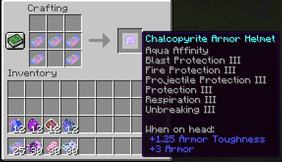 Chalcopyrite Helmet Recipe