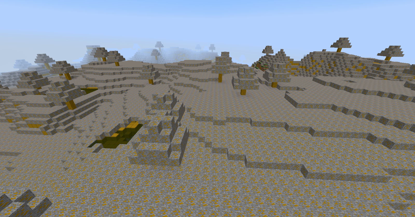 Copper Wasteland