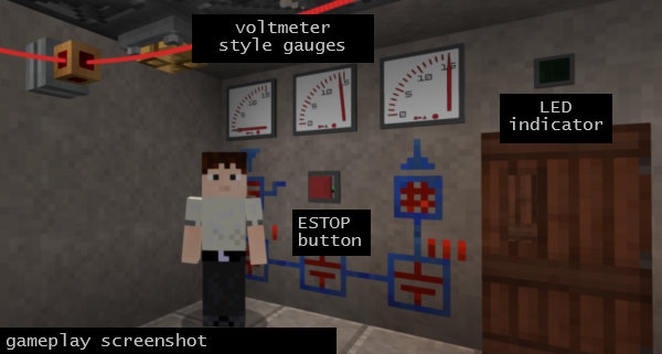 In game (testing game) usage of voltmeter gauges, ESTOP button, green LED indicator.