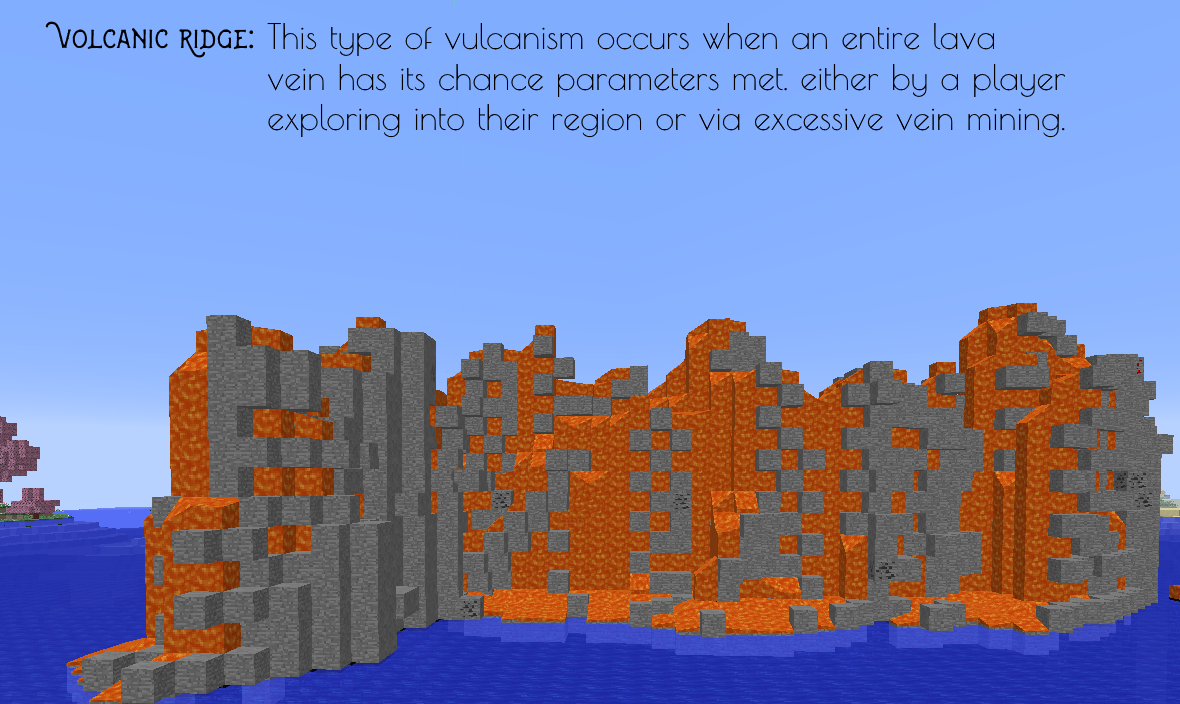 Volcanic Ridge