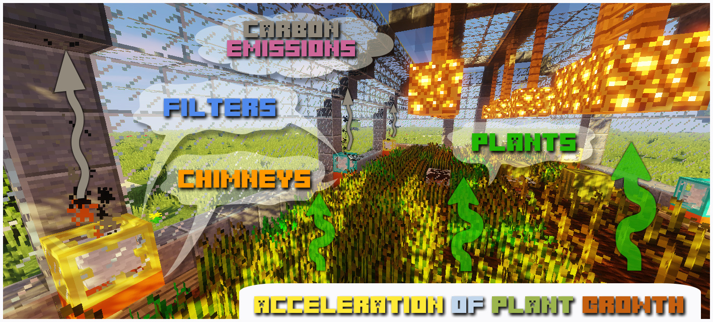 Pollution Of The Realms Mods Minecraft Curseforge