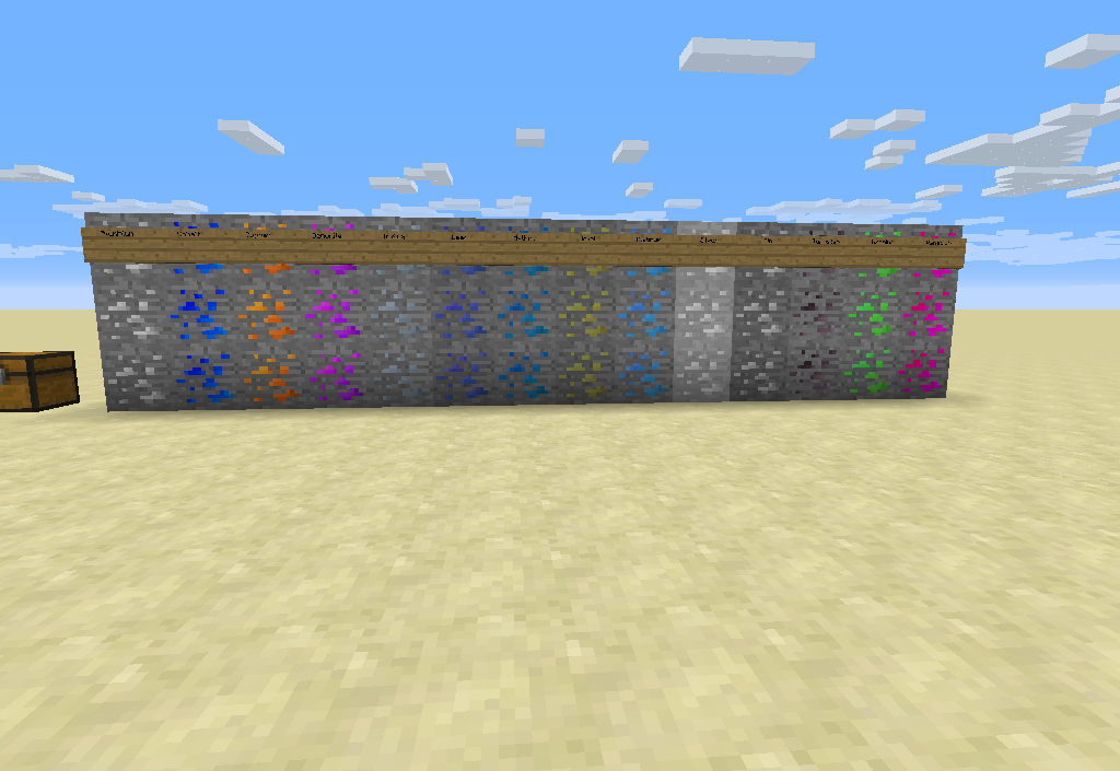 Ore Addons - Minecraft Mods - CurseForge