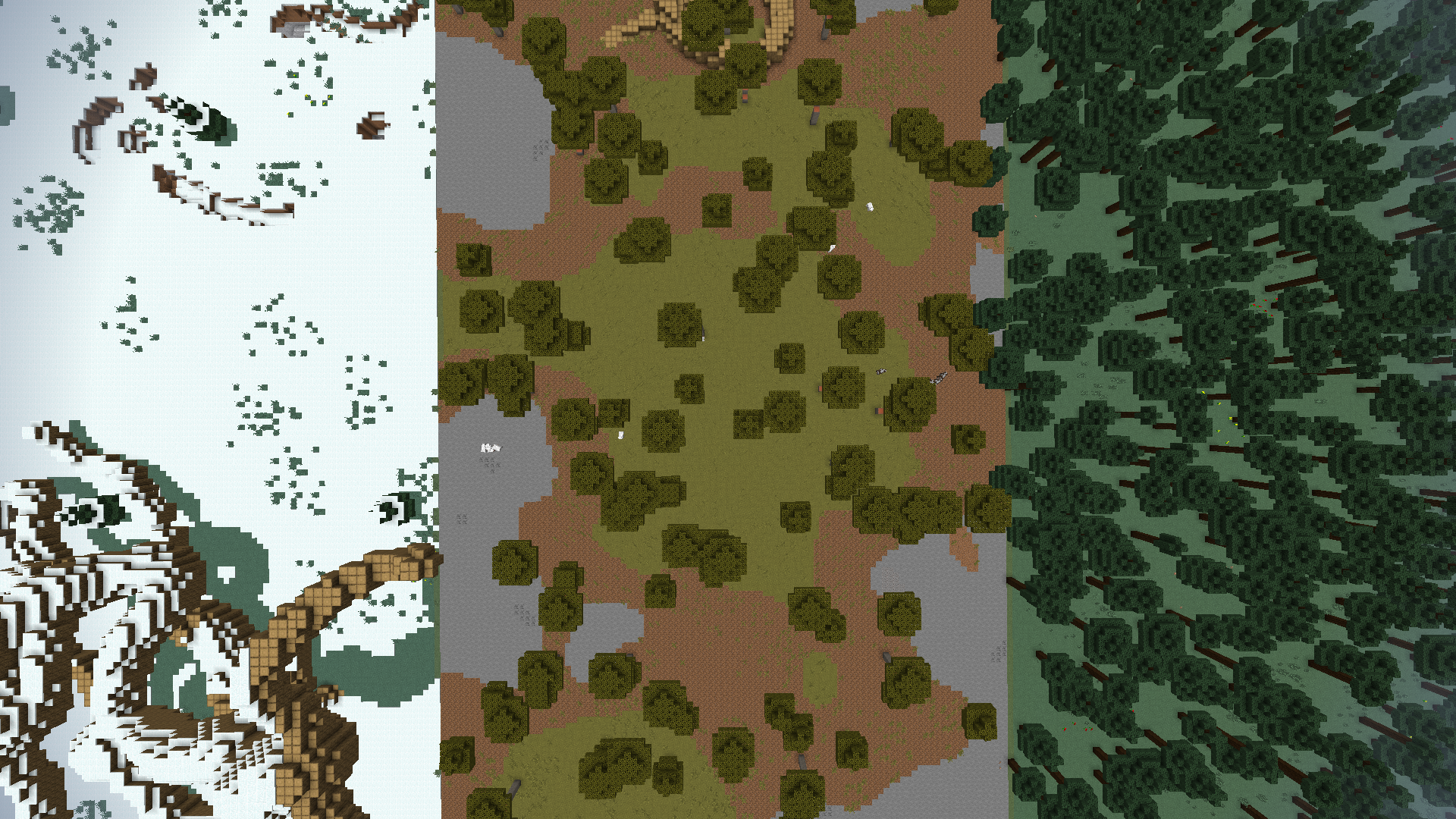 North-South Biome Distribution