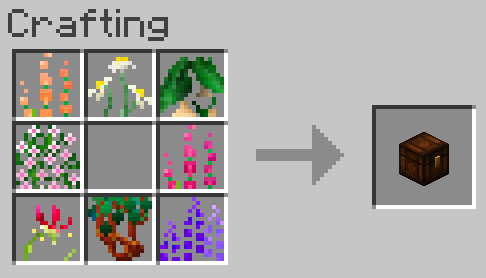 Craft the Flower Chest