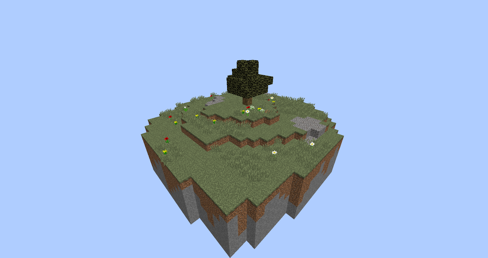 Default Island