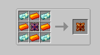 various modified recipes