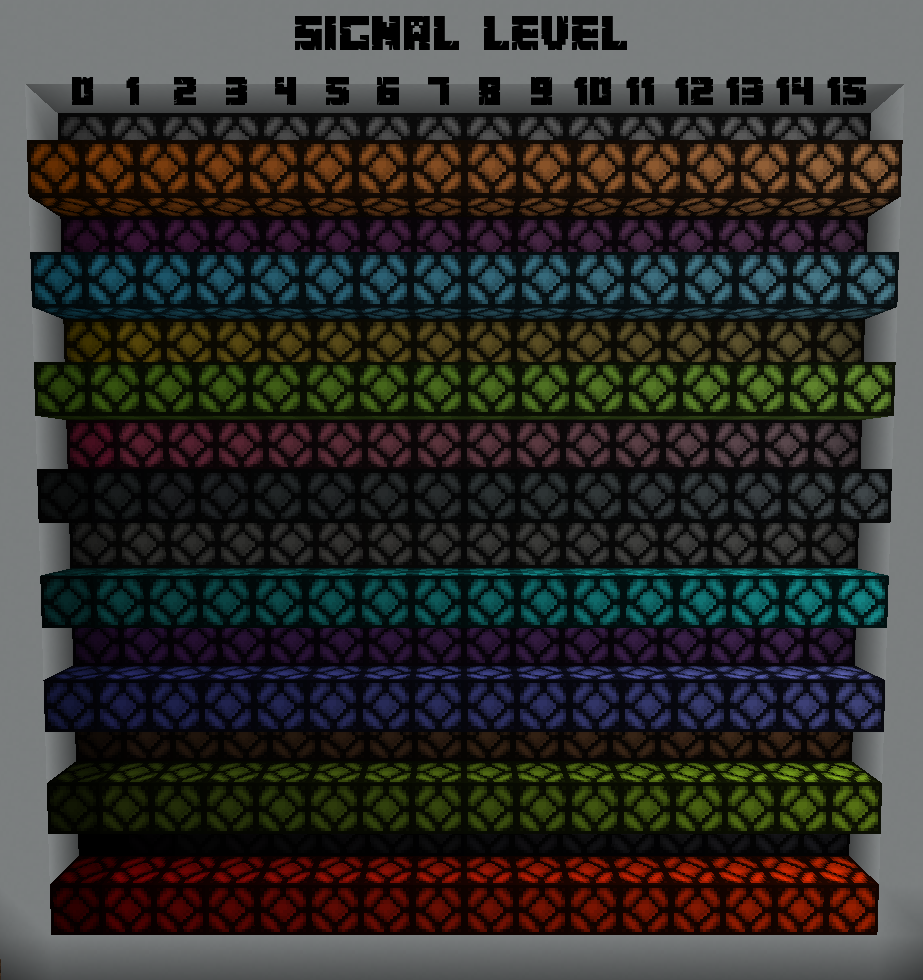 Colored Redstone Lamps - Signal Level