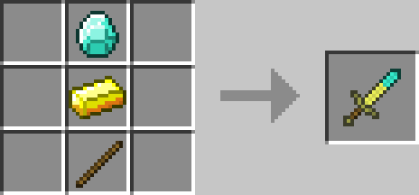 Shows the recipes for the tipped swords. (20 recipes)