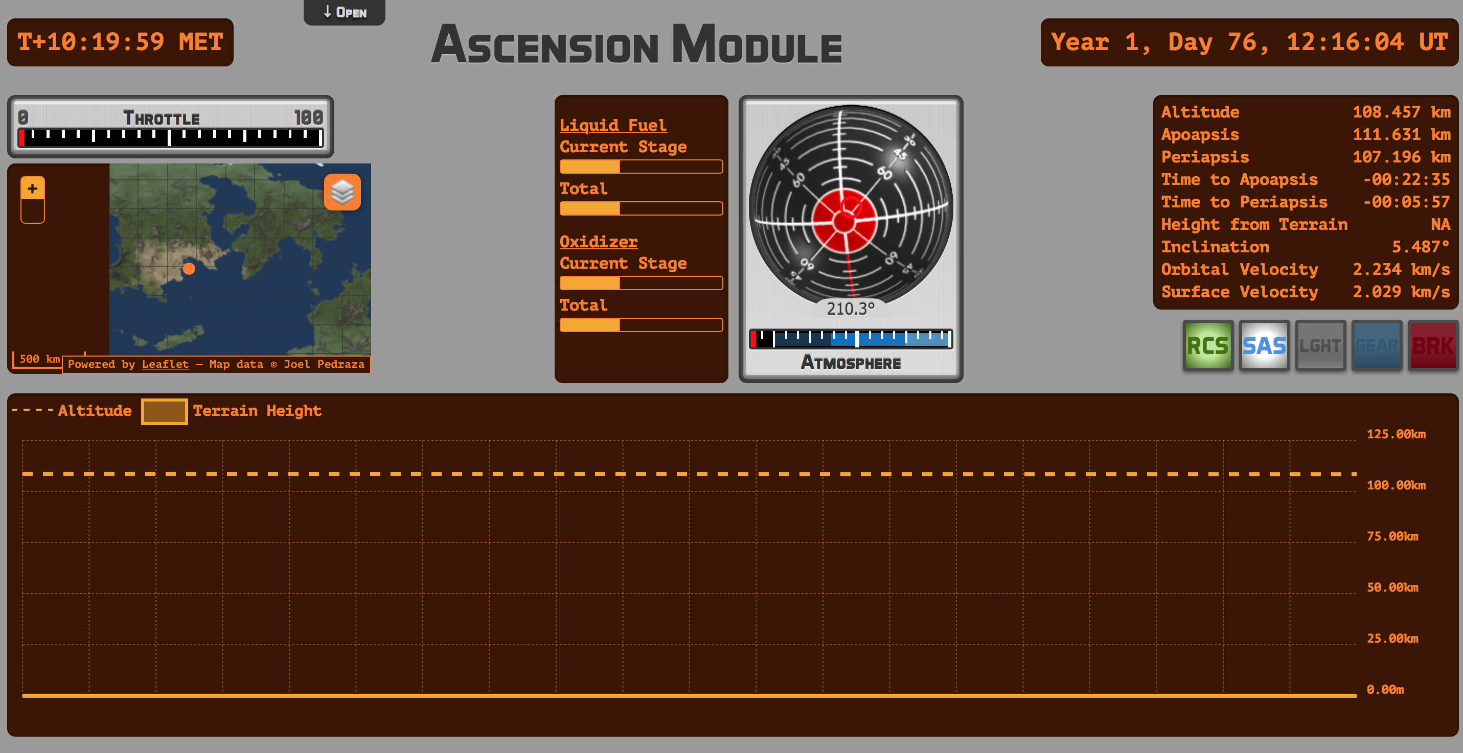 Ascension Module