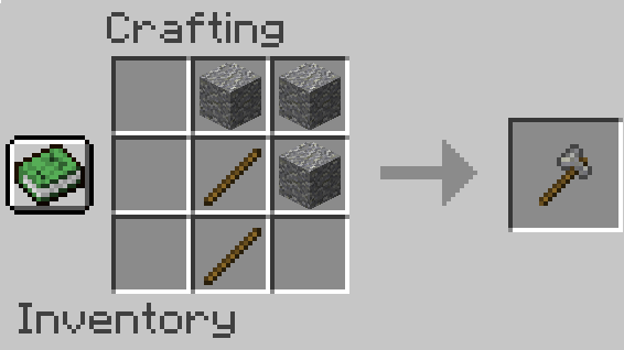 Andesite Axe Recipe