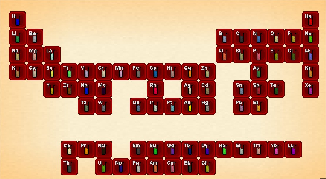 Age of Chemistry — screenshot 1