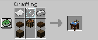 Crafting Recipe