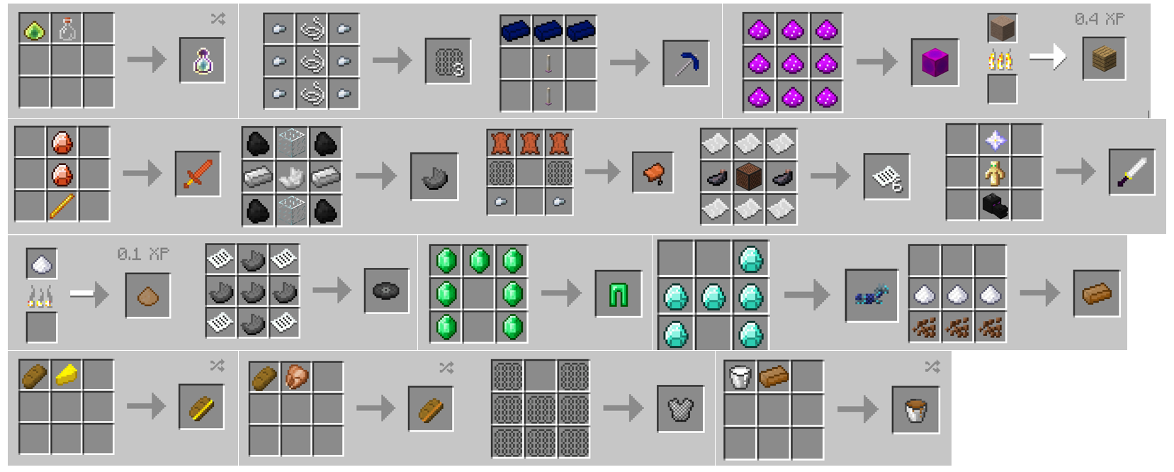 Notable Crafting Recipes